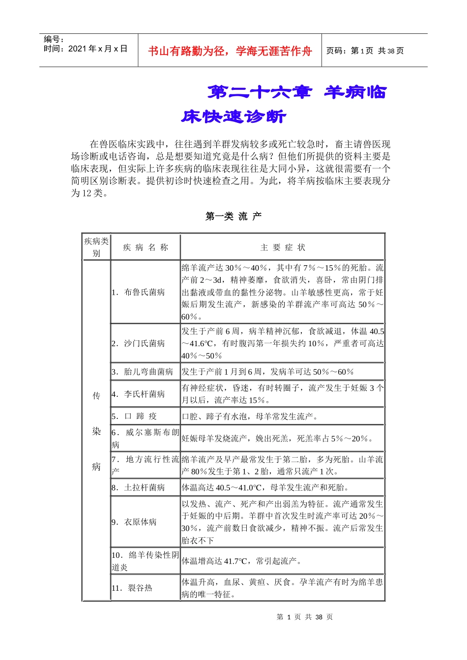 农业大学病理实验室快速诊断羊病资料_第1页