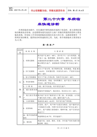 农业大学病理实验室快速诊断羊病资料