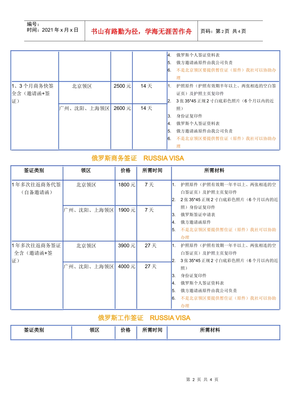 俄罗斯旅游签证RUSSIAVISA_第2页