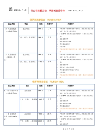 俄罗斯旅游签证RUSSIAVISA