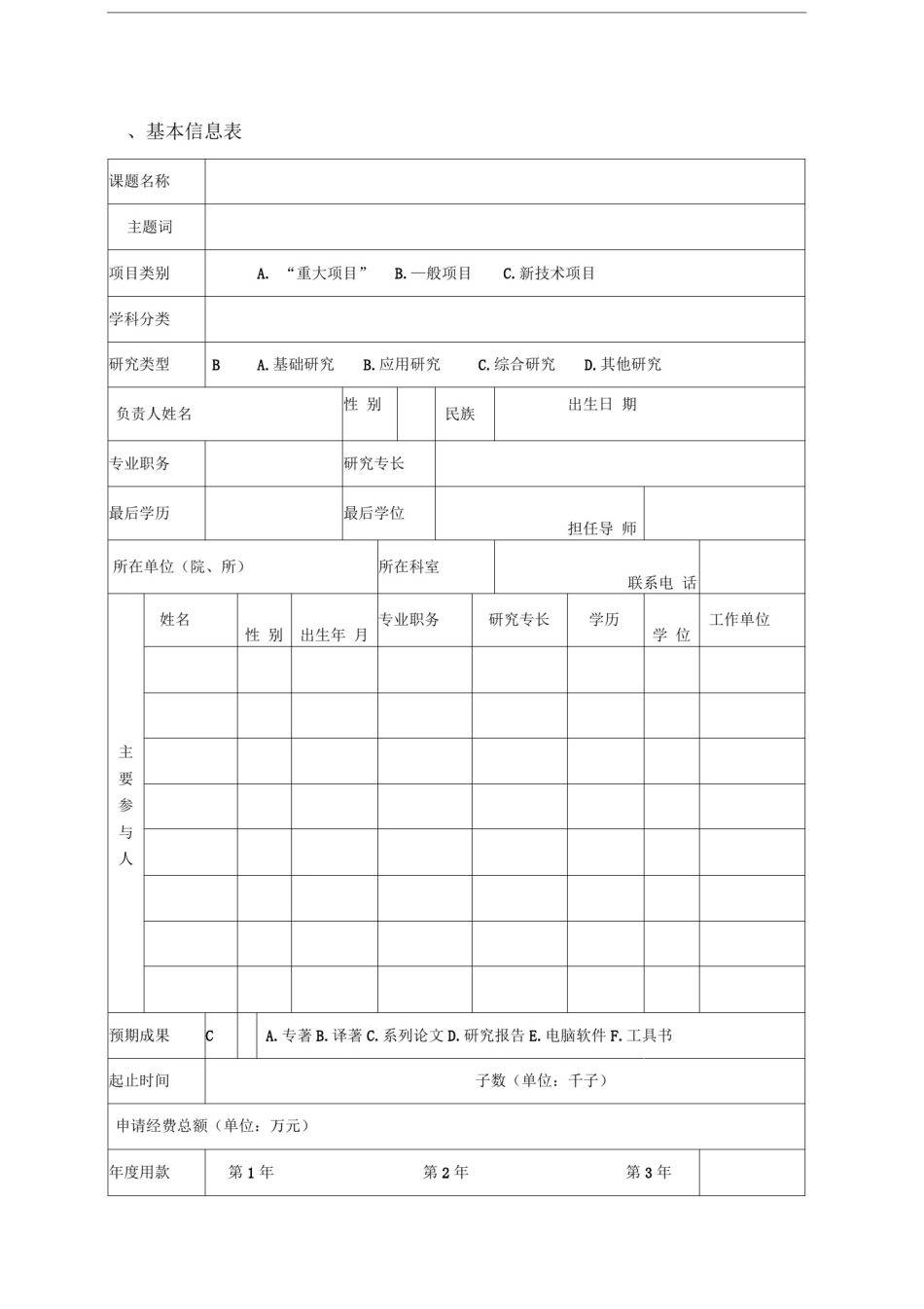 医院科研项目申报表_第3页