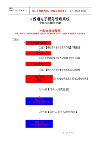 e税通电子税务管理系统