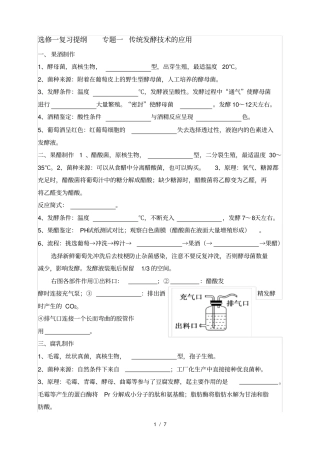 人教版生物选修1知识提纲填空版