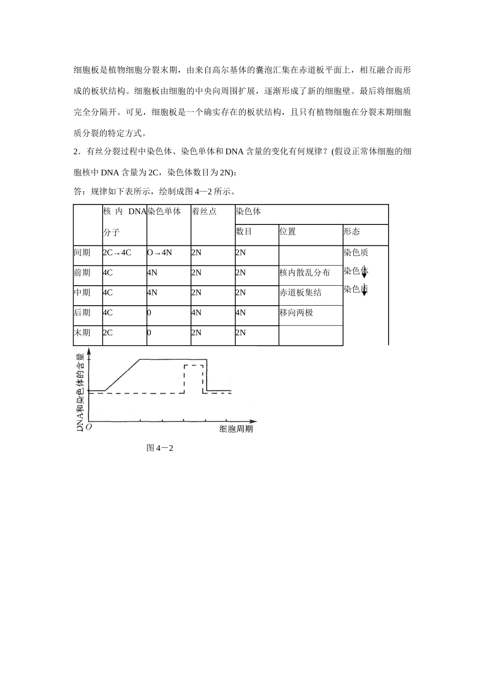 高中生物 细胞的增殖 教案2 中图版必修2_第2页