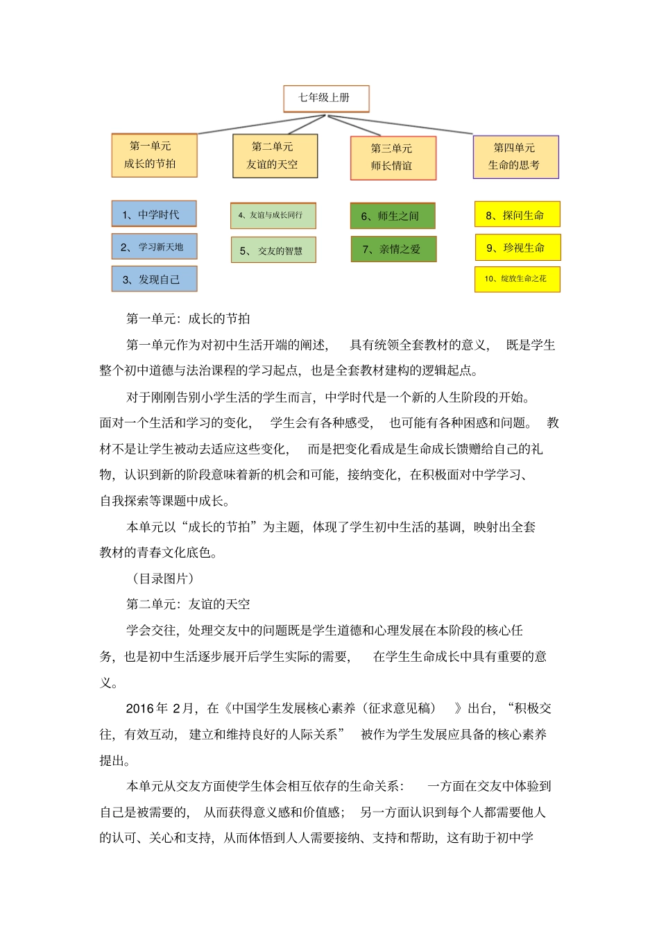 (完整版)人教版《道德与法治》七年级上册教材介绍_第3页