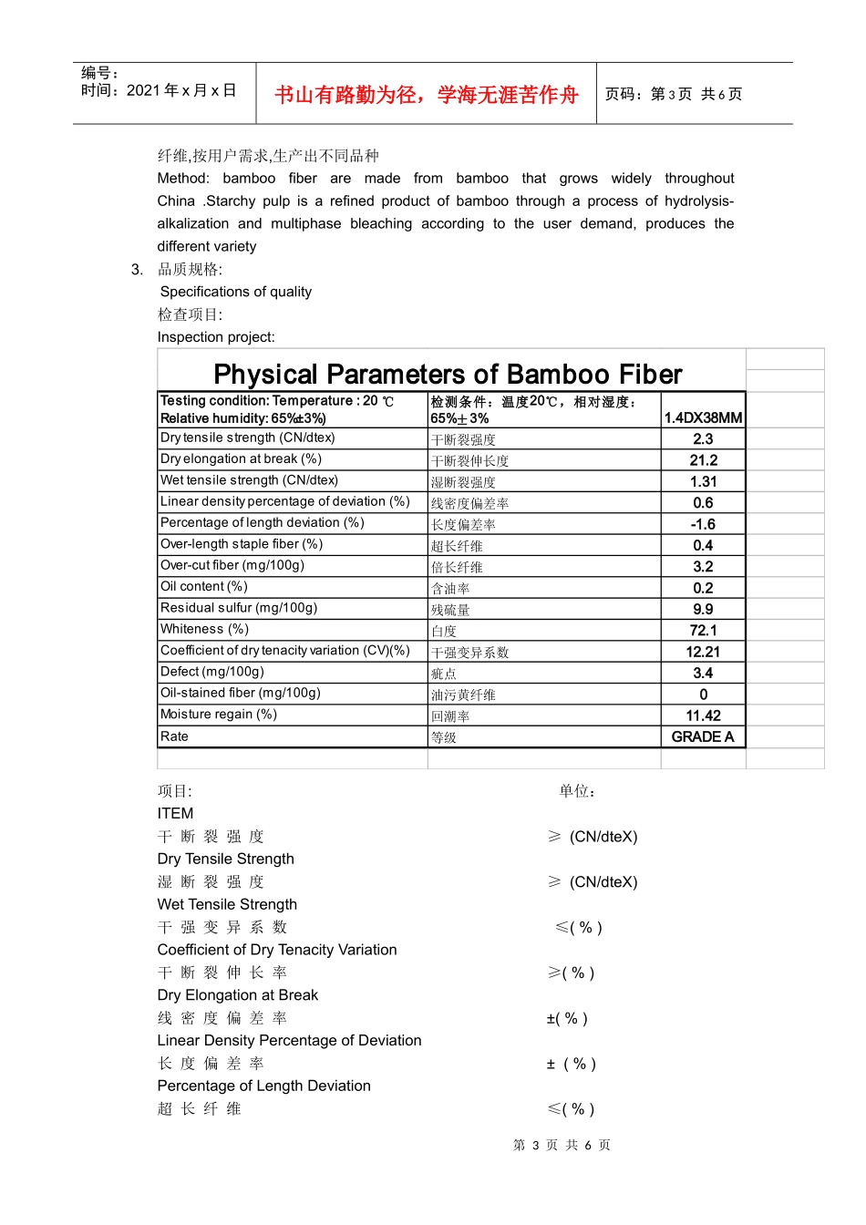 上海天竹纺织纤维有限公司_第3页