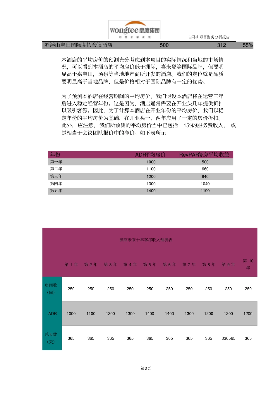 (财务管理报告)项目财务分析报告_第3页