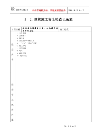 5—2、建筑施工安全检查记录表