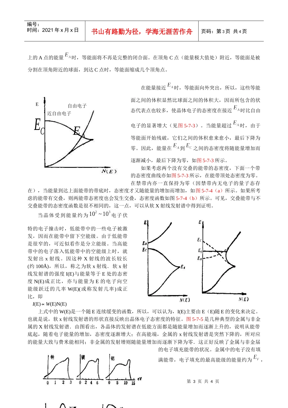 §5-7晶体中电子能态密度_第3页