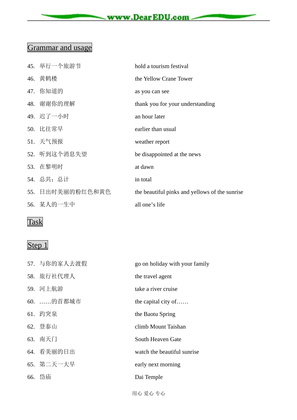 高一英语 Unit 2 Wish you were here Phrase collecting_第3页