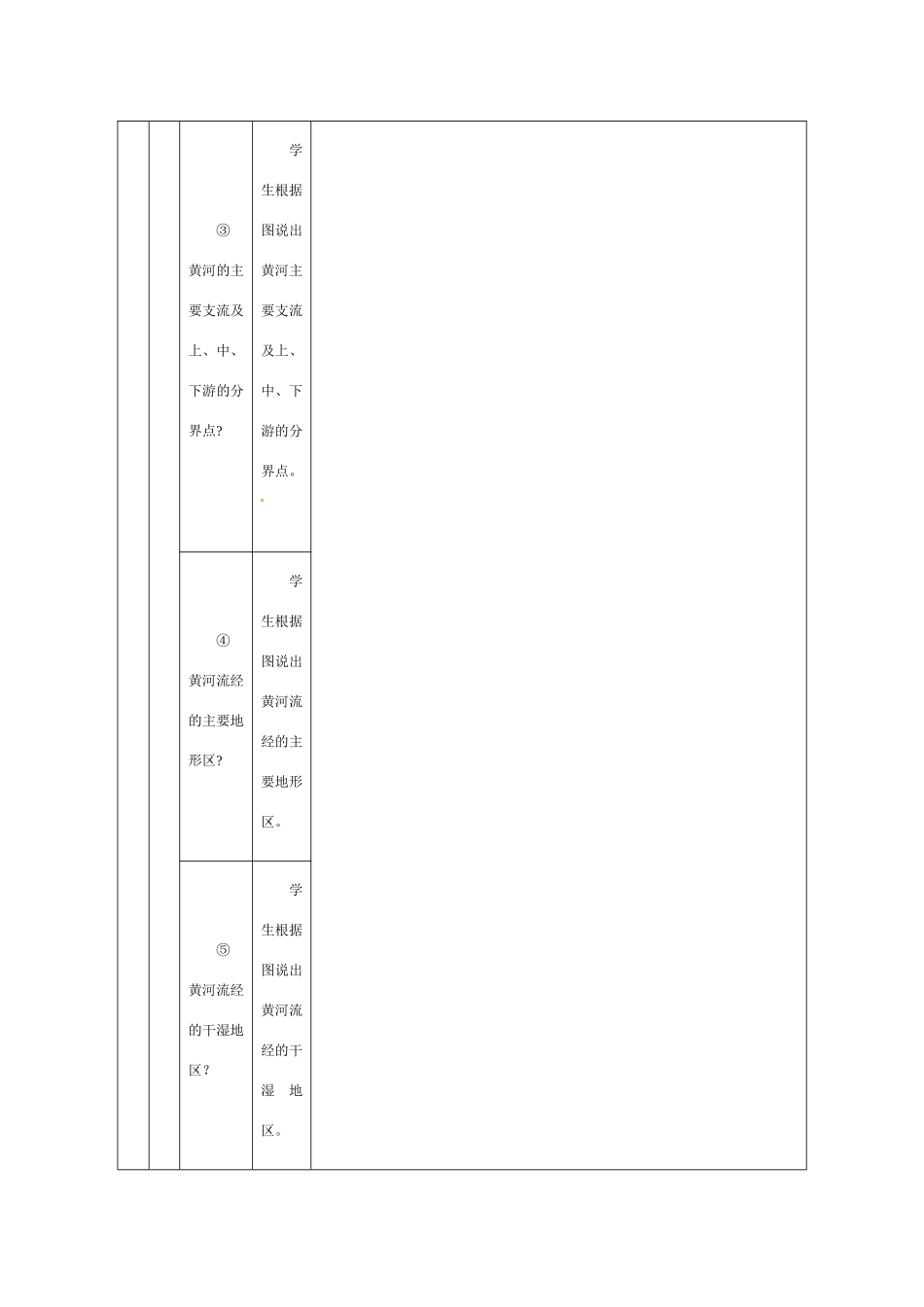 辽宁省开原五中八年级地理《黄河的治理》教案 _第3页