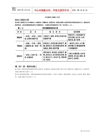 住宅装饰工程施工方法(DOC5页)