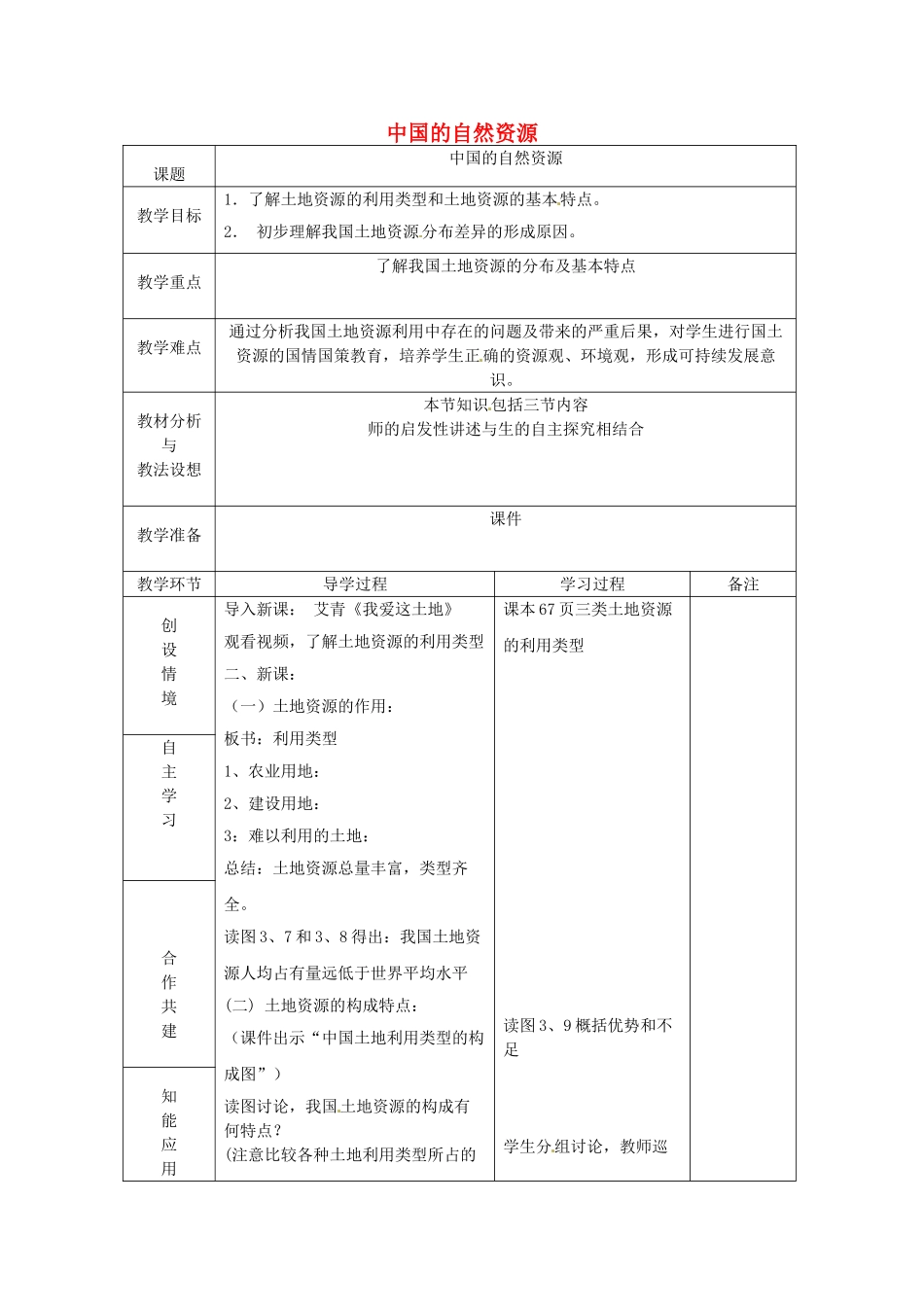 山东省临沂市蒙阴县第四中学八年级地理会考复习 中国的自然资源（第1课时）教案 新人教版_第1页