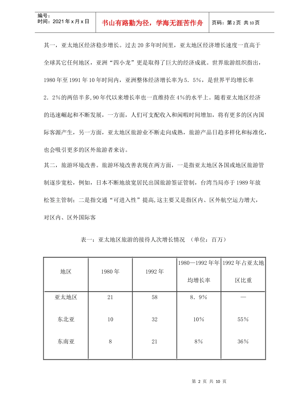 亚太地区旅游业发展评析doc10(1)_第2页