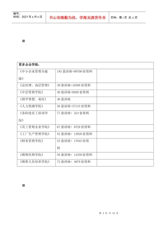 SMT工艺基本资料
