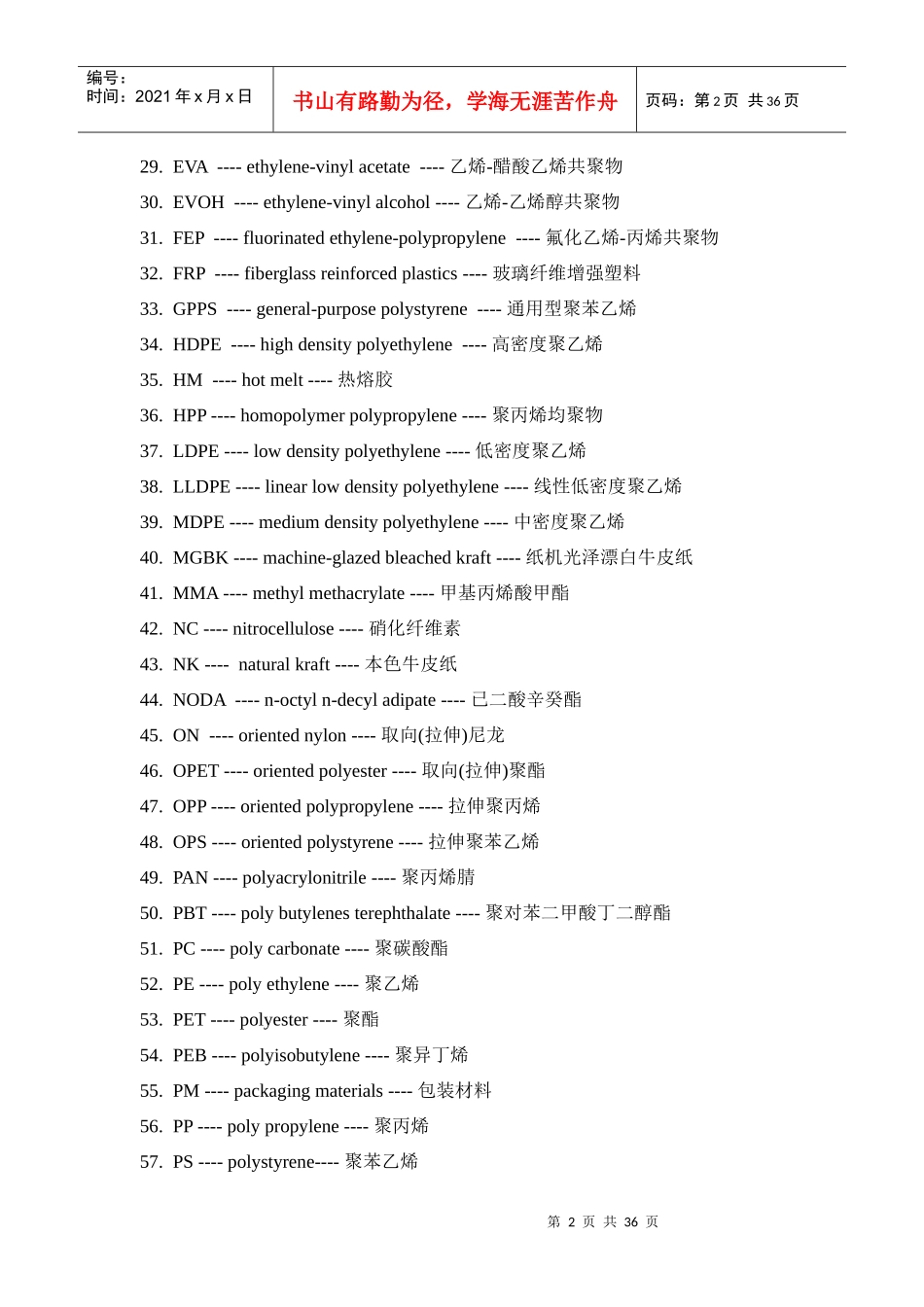 包装印刷轻工印刷缩略语_第2页