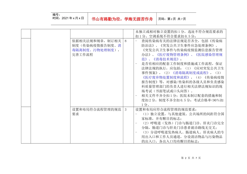 上海市综合医院管理评估标准中涉及各部门院感控制_第2页