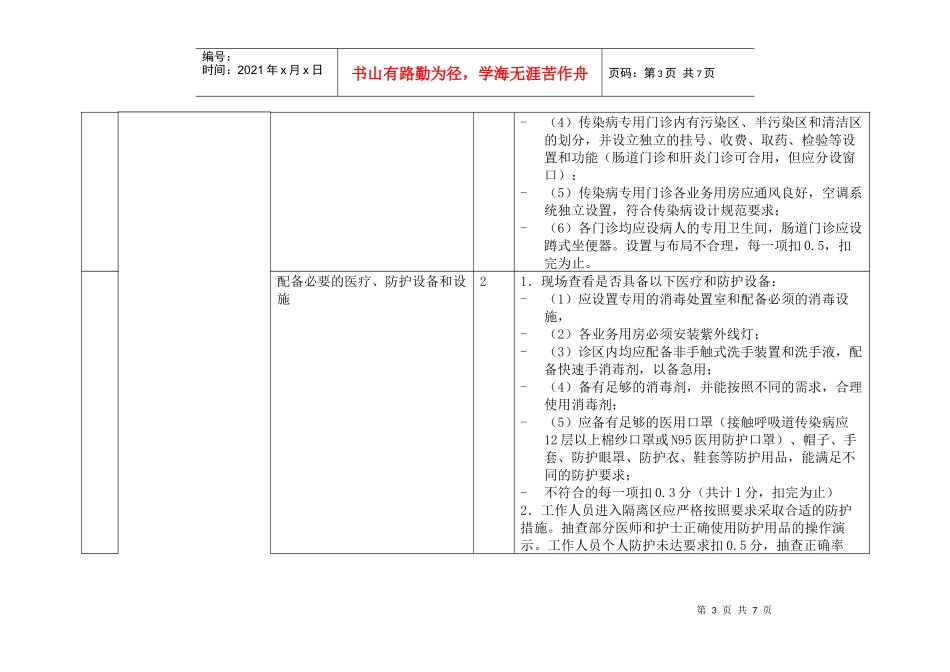 上海市综合医院管理评估标准中涉及各部门院感控制_第3页
