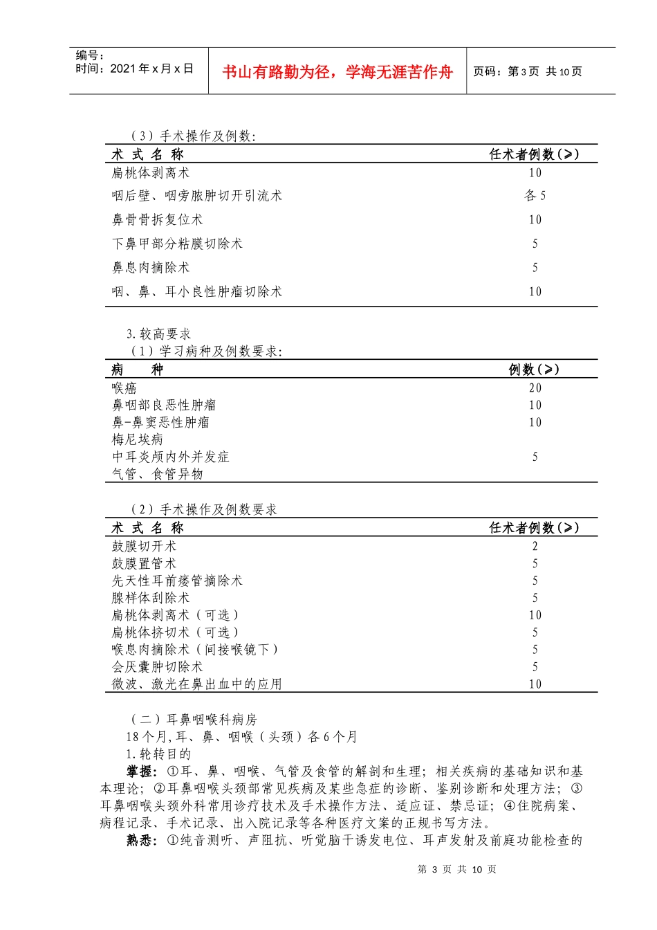 9耳鼻咽喉科医师培训标准_第3页