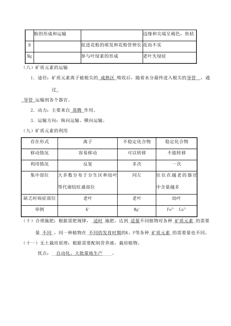 高中生物植物的矿质营养旧人教版必修一_第3页