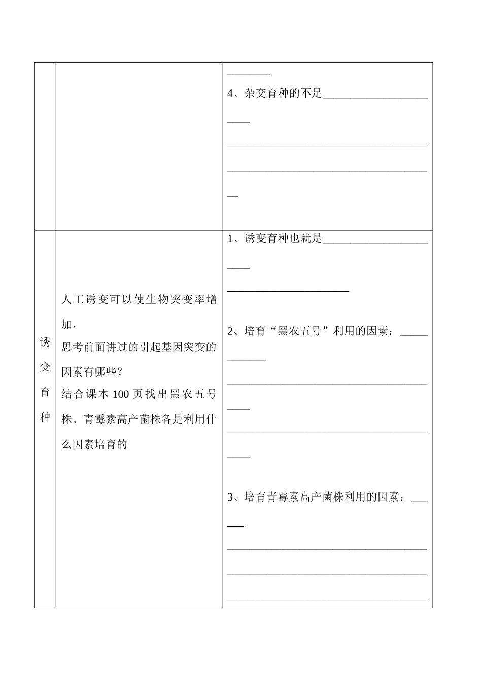 高中生物杂交育种与诱变育种人教版必修二_第2页