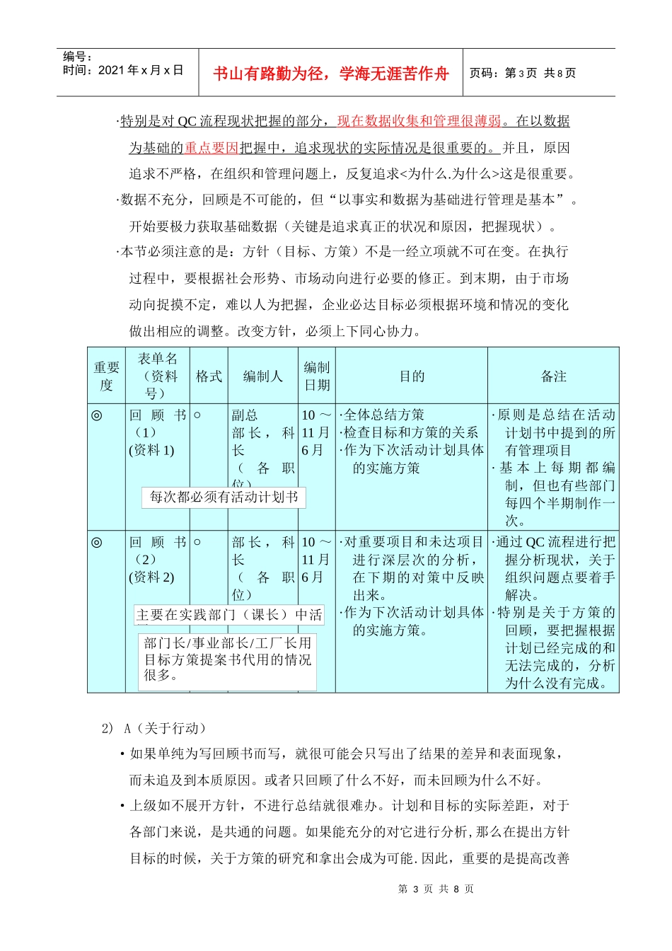 【企业管理】方针管理的推进方法_第3页
