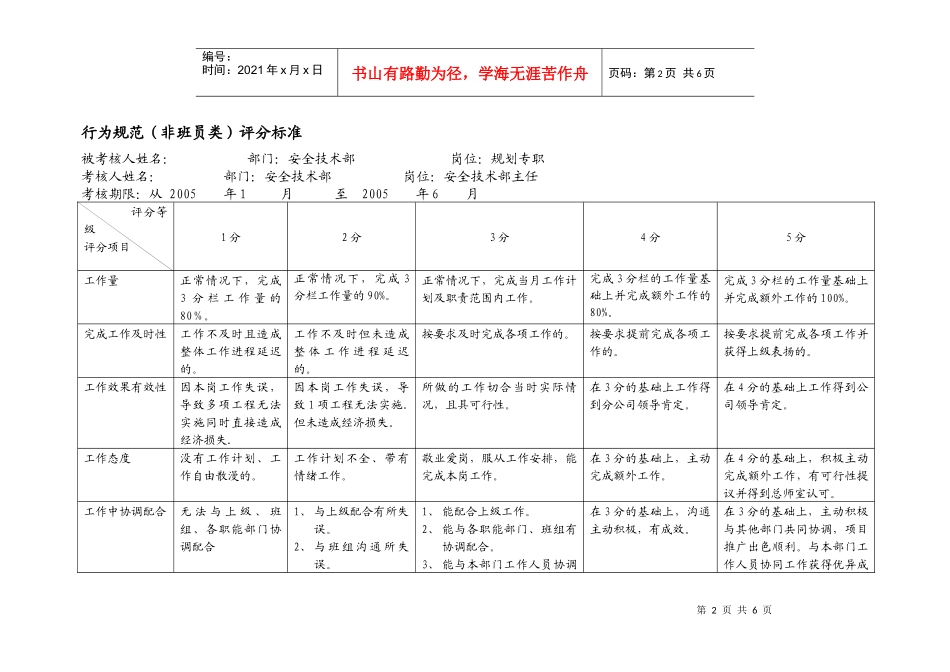 上海市电力公司沪东供电分公司规划专职行为规范考评表_第2页