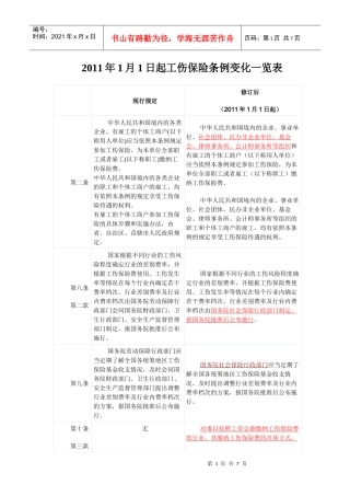 XXXX工伤保险条例变化比较表