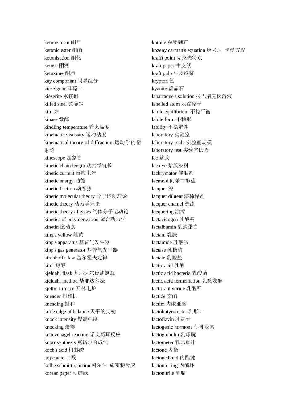 化工词汇3J-O_第2页