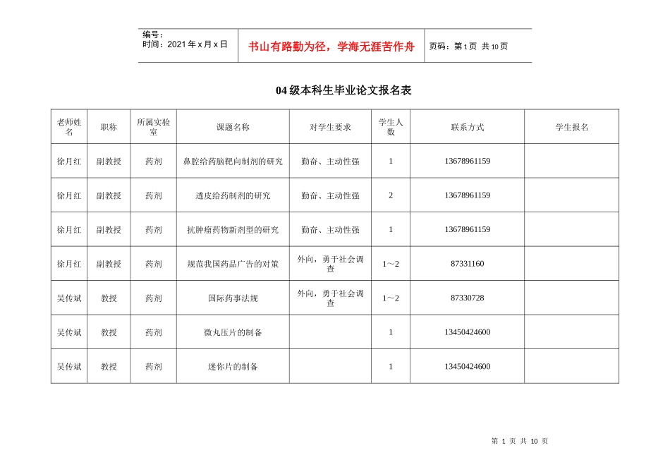 04级本科毕业论文题目-中山大学药学院_第1页