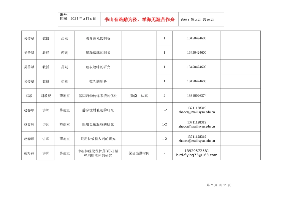 04级本科毕业论文题目-中山大学药学院_第2页