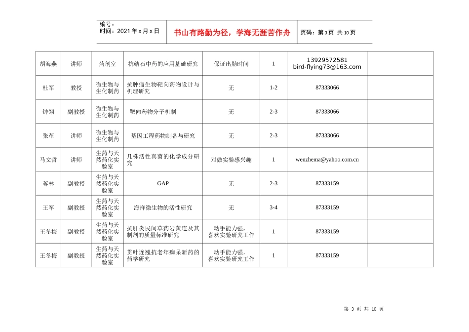 04级本科毕业论文题目-中山大学药学院_第3页
