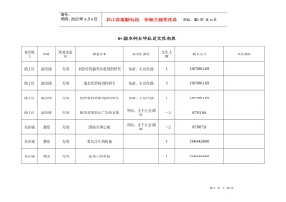 04级本科毕业论文题目-中山大学药学院