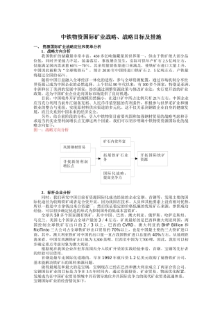 中铁物资国际矿业战略目标及措施