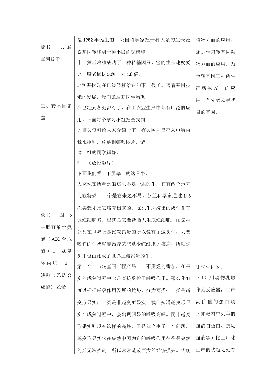 高中生物：1.3 基因工程的应用 教案1新人教版选修3_第2页
