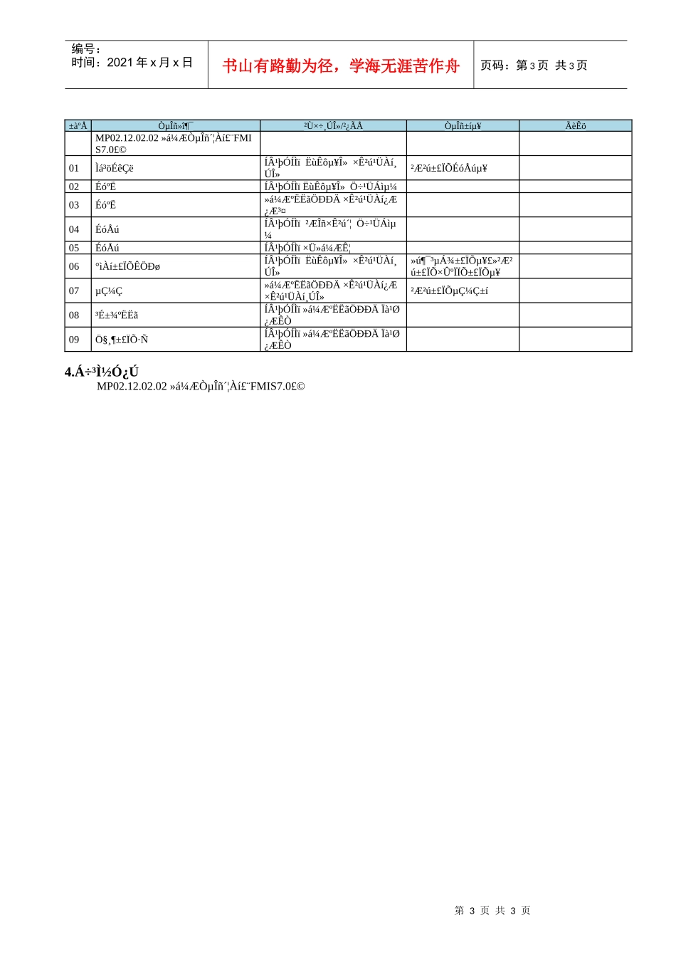 MP02.10.01 财产保险_第3页