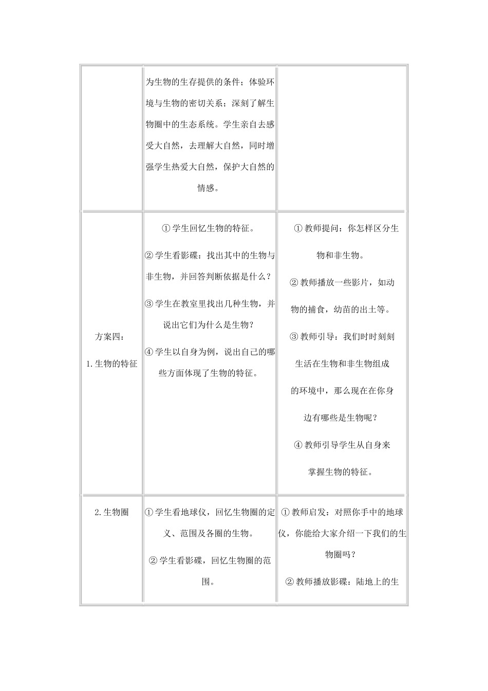七年级生物上册：第一单元生物和生物圈教学设计人教新课标版_第3页