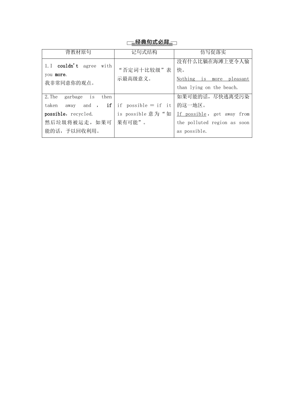 高中英语 Module 4 Sandstorms in Asia Section Ⅳ Using Language教案（含解析）外研版必修3-外研版高一必修3英语教案_第3页