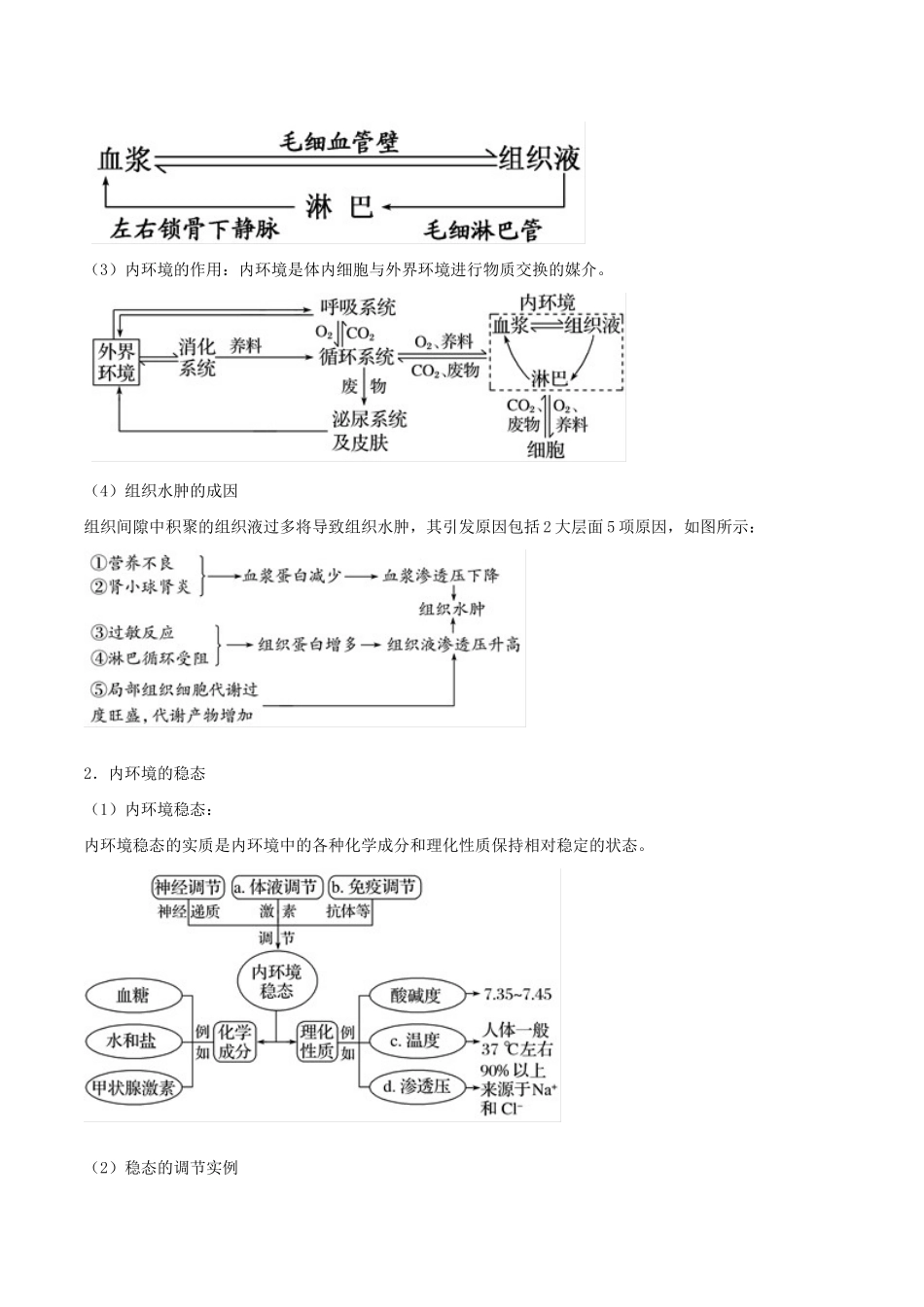 高考生物二轮复习 专题12 人体的内环境与稳态（讲）（含解析）-人教版高三全册生物教案_第2页