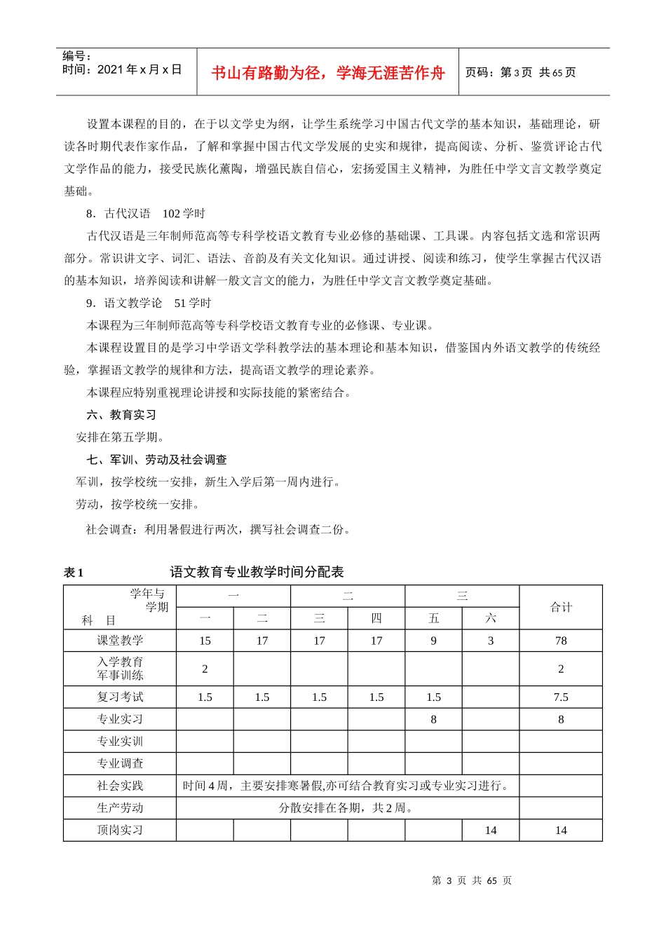 内江师范学院教学计划(旅游管理专业5)经管学院5_第3页