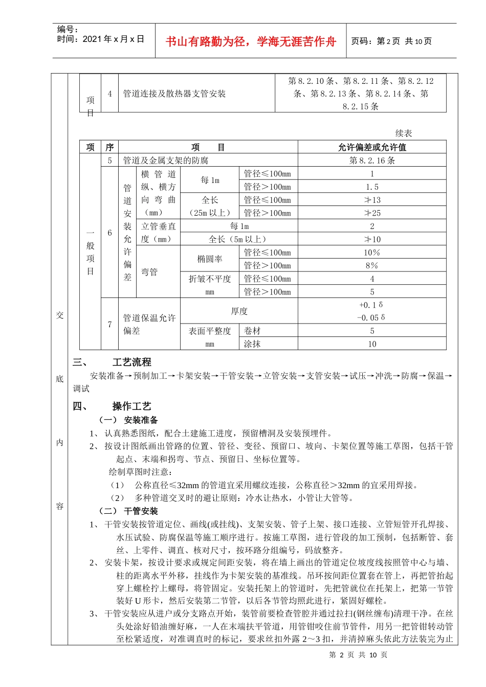 03室内采暖管道安装工程 (分项工程质量技术交底卡)_第2页