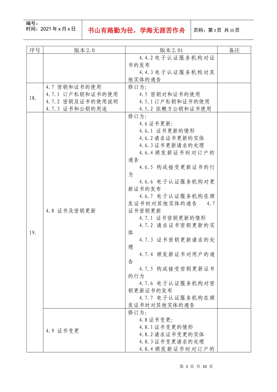 《TJCA电子认证业务规则》修订情况表_第3页