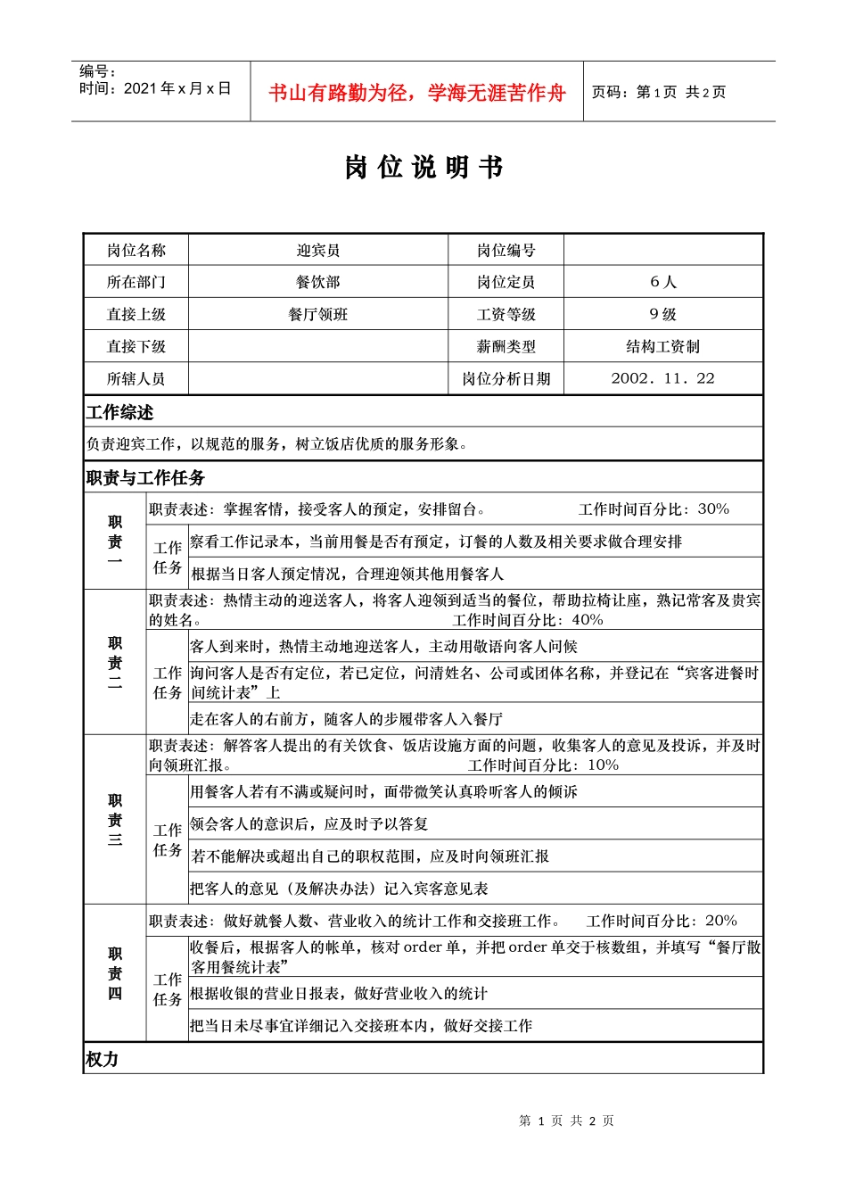 ajb_1206_x国际大酒店餐饮部岗位说明书-迎宾员(doc)_第1页