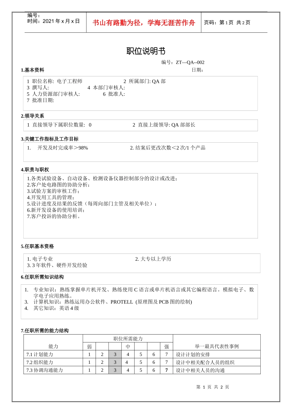 QA部电子工程师职位说明书_第1页