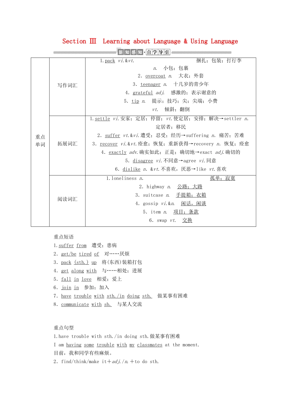 高中英语 Unit 1 Friendship Section Ⅲ Learning about Language  Using Language教案（含解析）新人教版必修1-新人教版高一必修1英语教案_第1页