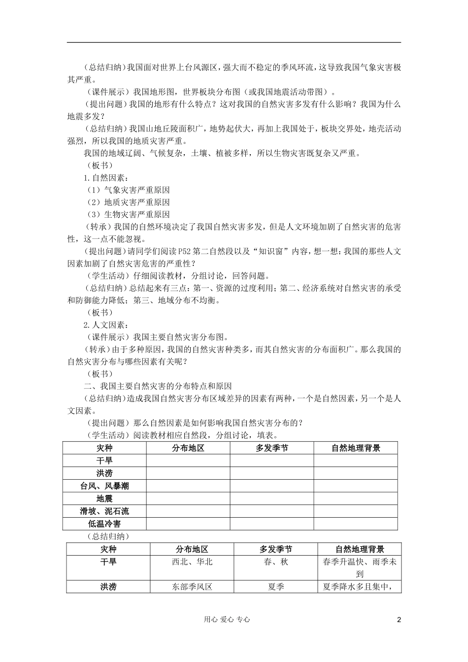 高中地理 自然灾害 我国自然灾害的地理背景教案 选修5_第2页