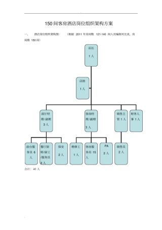 150间客房参考编制