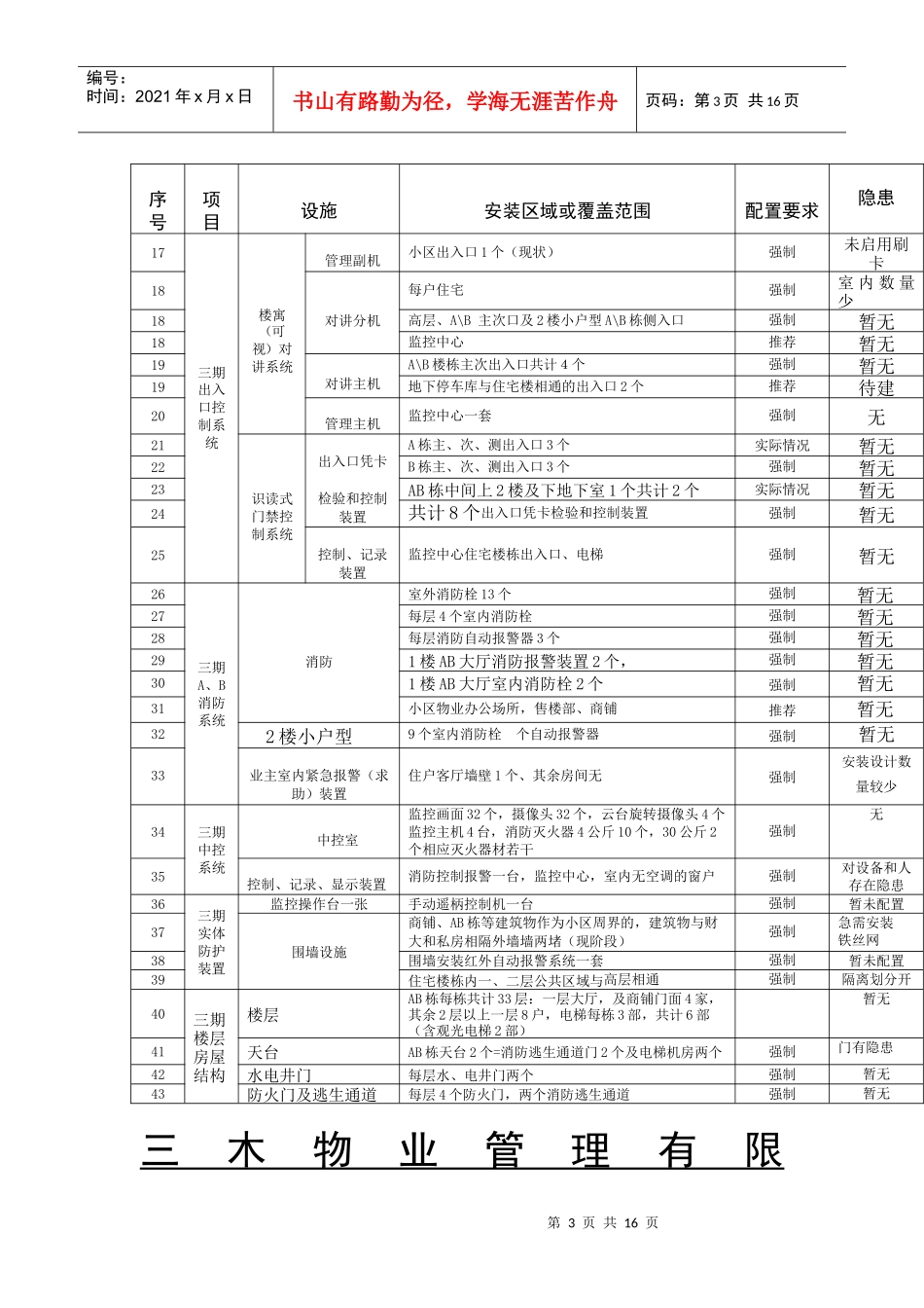 XXX一期住宅小区安全技术防范_第3页