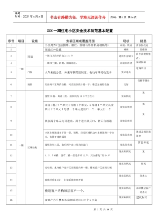 XXX一期住宅小区安全技术防范