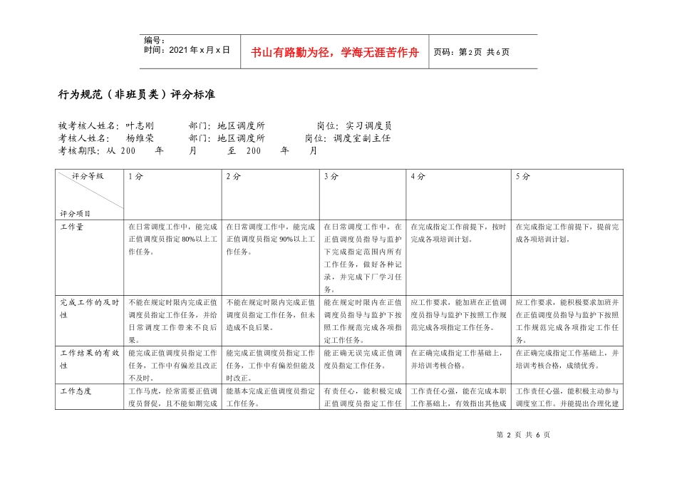 上海市电力公司市区供电公司实习调度员行为规范考评表_第2页